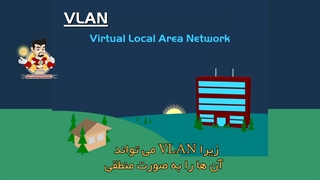 کاربرد VLAN در سوئیچ های شبکه