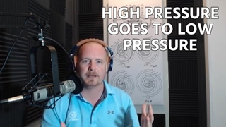 توضیحی در مورد انواع کمپرسور