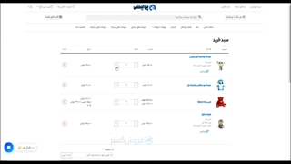 اتصال فروش گستر با نرم افزارهای حسابداری