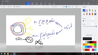 فصل 9 علوم هفتم