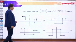 جلسه فرست کلاس سامان سلامیان کارنامه خرد