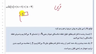 مقدمه تابع یاد آوری از تابع دهم قسمت سوم