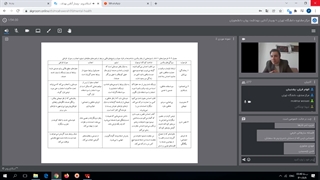 پارت دوم کارگاه طرحواره درمانی کودک و نوجوان دکتر ویسانی