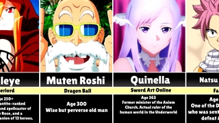 مسن ترین کرکتر های انیمه ای