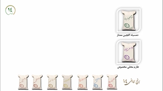 معرفی محصولات 14