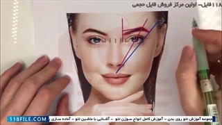 آموزش تاتو بدن حرفه ای - آموزش تاتو صورت - نسبیت طلایی برای شکل متقارن