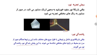 پاشندگی نور و سراب