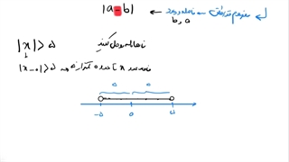 حل فعالیت صفحه ۹۱ ریاضیدهم تجربی