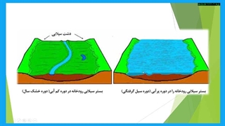مخاطرات درس5 دوازدهم مخاطرات طبیعی-قسمت دوم-سیل وزمین لغزش
