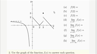 مسائلی از حد (4) - یازدهم و دوازدهم (رشته ریاضی - رشته تجربی و شاخه فنی)