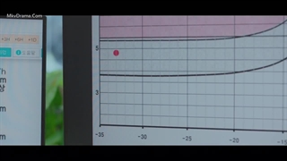 قسمت 01 پیش بینی عشق و آب و هوا با زیرنویس فارسی