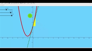 آموزش سهمی دهم قسمت پنجم