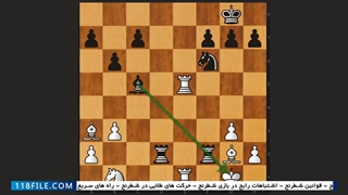 آموزش شطرنج-آموزش رایگان شطرنج حرفه ای- تاکتیک عقب نشینی برتر