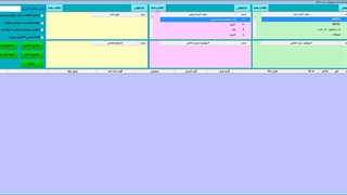 گزارش قیمت تمام شده کالاها