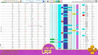 فیلتر ایچیموکو و اهمیت کیجونسن   قسمت 6