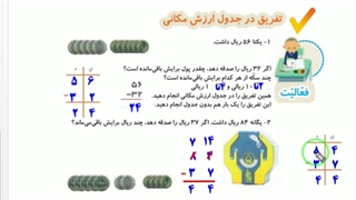 تفریق در جدول ارزش مکانی