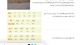 حل فعالیت صفحه ۹۵ ریاضی دهم