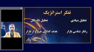 آموزش تحلیل تکنیکال بورس_AvayeMashahir