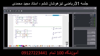 جلسه 31 ریاضی تیزهوشان ششم- آموزشگاه 100 تمام
