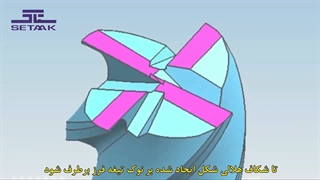 فرز تیز کن ستاک