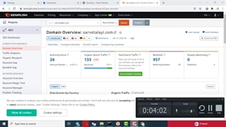 آموزش جامع semrush