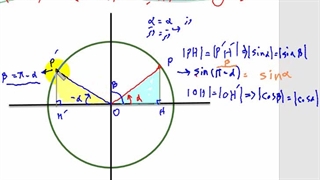 آموزش مثلثات یازدهم تجربی قسمت دوم