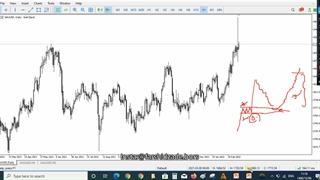 وبینار فارکس