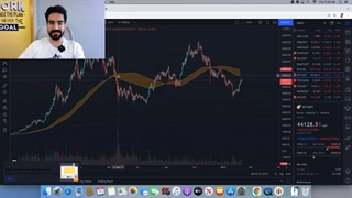 تحلیل هفتگی قیمت بیت کوین  14 بهمن 1400