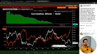 تحلیل قیمت بیت کوین - 5 اسفند 1400 - تاثیر جنگ اوکراین و روسیه