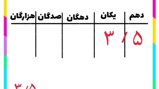 ارزش مکانی عدد اعشاری فصل پنجم