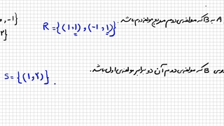 تدریس جلسه اول تابع دهم تجربی