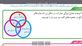 فصل10-علوم9-ش5