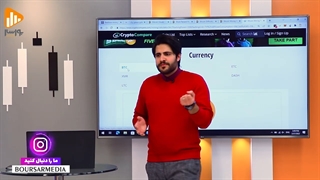 تمام سوالات از ماینینگ بیت کوین