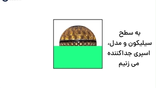 روش ساخت قالب سیلیکونی 3 بعدی