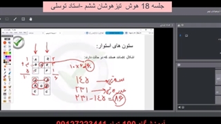 جلسه 18 هوش نهم-الکوهای مرکز گرا- آموزشگاه 100تمام
