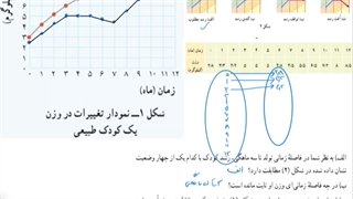حل فعالیت صفحه ۱۰۳ ریاضی دهم