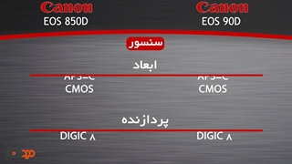 مقایسه کانن EOS 90d و EOS 850d