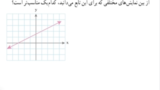 حل تمرین ۷ صفحه ۱۰۷ ریاضی دهم