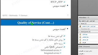 درس شبکه های چند رسانه خانم مهندس کریمی جلسه دوم تاریخ 1400/12/12 صبح ساعت 10:30تا 12:30