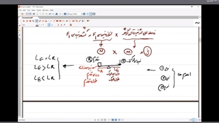 علوم نهم استاد ده بزرگی جلسه بیست و چهار
