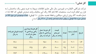 فصل 3 بخش 5 کارعملی 1