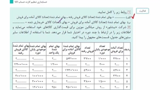 فصل 3 بخش 11 فعالیت ص 131 و کارعملی 4