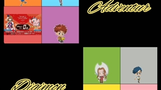 ادیت چیبی از دیجیمون ... ساخت خودم