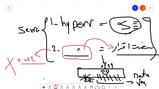 پیاده سازی Hyper-v server بر روی ویندوز سرور 2022