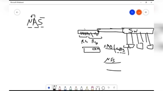 دوره آنلاین mcse (بخش نهم)