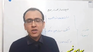 4 دلیل ترس از صحبت