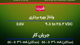 مقایسه گیمبال Crane3lab Vs Crane3S