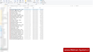 دانلود بانک سوالات UWORLD USMLE Step 1