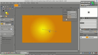 ایجاد طرح روی گیتار در نرم افزار گیمپ GIMP
