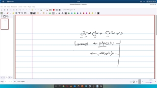معرفی دوره ی آموزش ساخت فروشگاه مشابه دیجی کالا ( Laravel   Kotlin )
